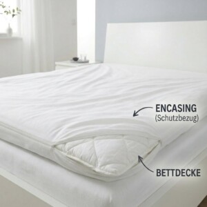 Bettdeckenbezug Milbenschutz Evolon® 160x210 | Encasing